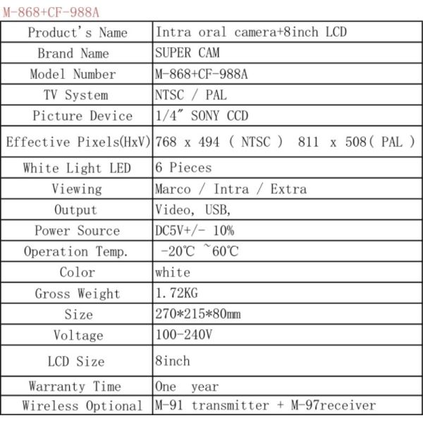 Endoscope блока развертки зеркала рта камеры 8 дантиста Intra устные мега с монитором 8 дюймов
