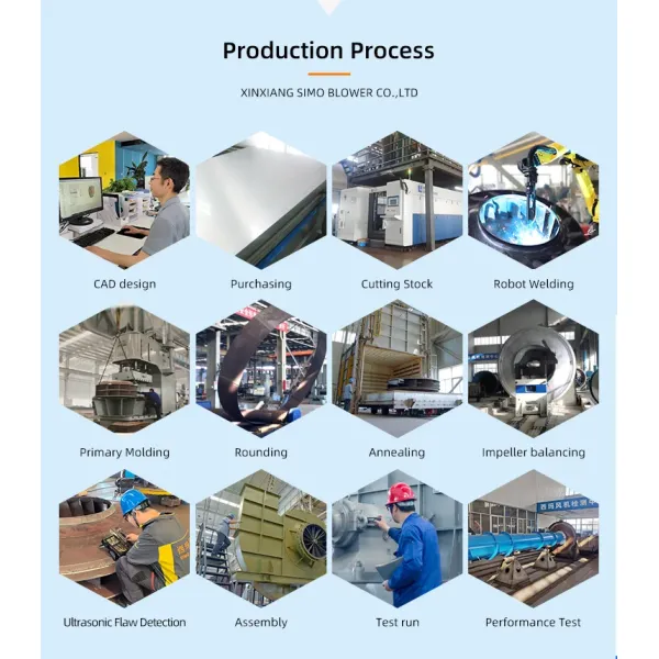 Низкий уровень накопления пыли и износостойкость пылевой выхлопный вентилятор Вторичный воздуходушитель