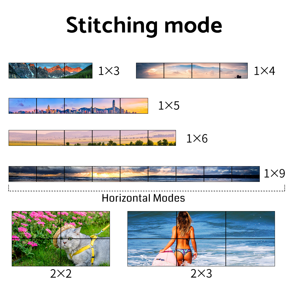 4K60Hz Video Wall Controller with Seamless Switching and Multi-Window Control for Ultra-Large Screen Walls
