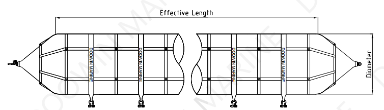 Bolsas de aire de goma marina de 5m-25m para lanzamiento de barcos / Soporte de flotación