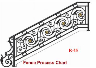 Balustrade 2 3 4 5 6 8 10 16 Foot Wrought Iron Fence Victorian Iron