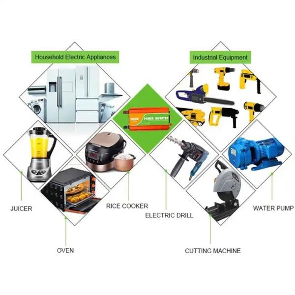 Dc To Ac Step Up Power Inverter Power Inverter 300W Pure Sine Wave 300W Pure Sine Wave Inverter Power Board Modified