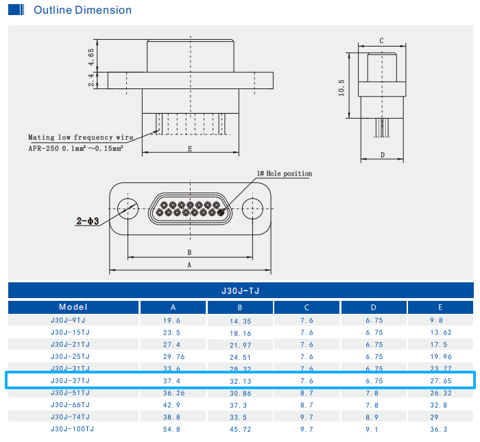 J30J Series Connector Rectangular 37contacts Male Plug with Wire Length 1500mm for Signal Transmission