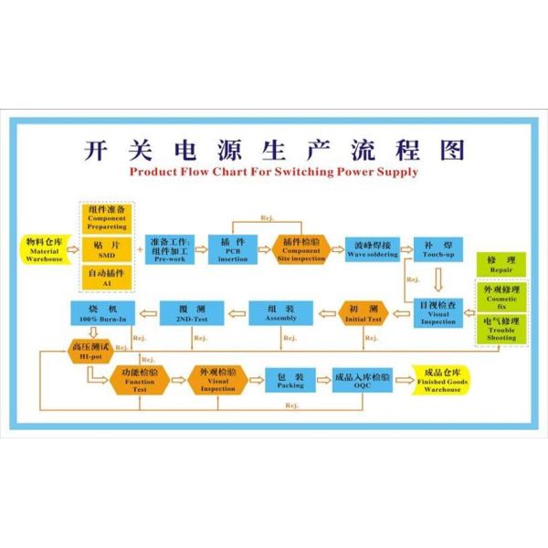 Shenzhen Ruiyu(Fuyun) Technology Co., Ltd.