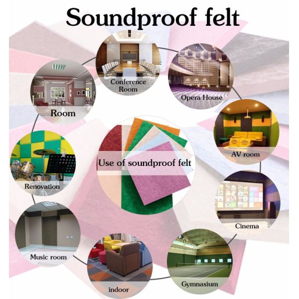 Auditorium Polyester Acoustic Panels Sound Proofing Wall Boards