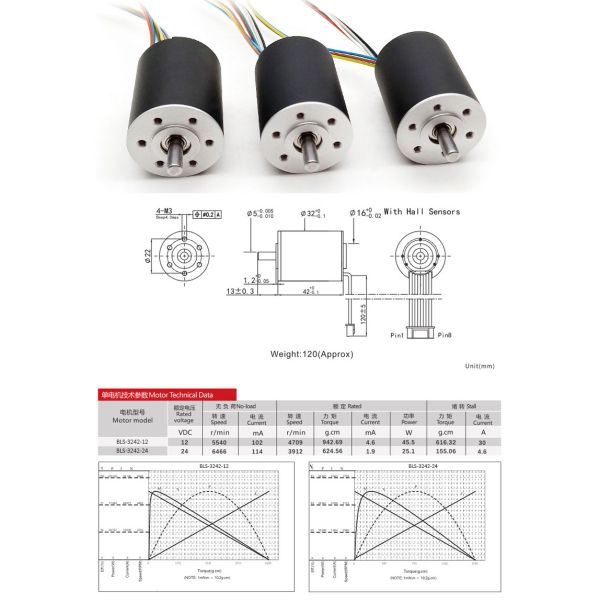 4000rpm Bldc Brushless Motor 12V 24V 36mm Scarcely Noise For Electric Lock