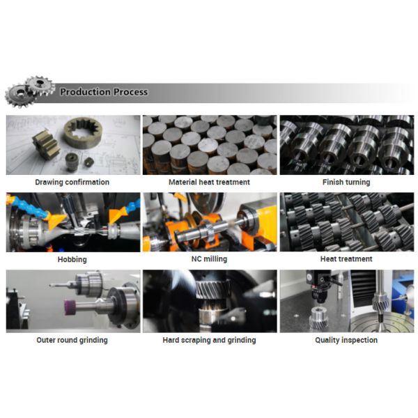 Drive Gear Hobbing Grinding Spur Helical Gear Precision Cnc Machining Metal Steel