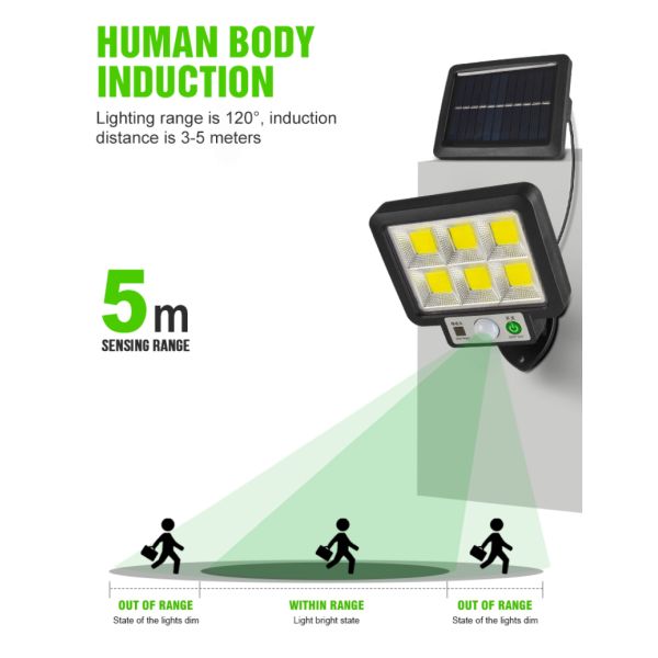 6500K 5m Induction Outdoor LED Lawn Light 72COB Solar Led Wall Light