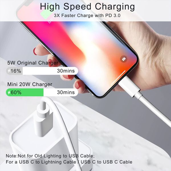 QC Dual Port 20W USB C Charger For Video Game Players Fast Charging