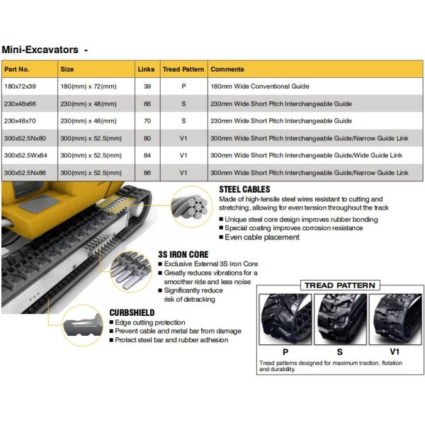450*100*55 Rubber Track Best Choice for Takeuchi Tl12 Tl150 Tl240 Undercarriage Parts