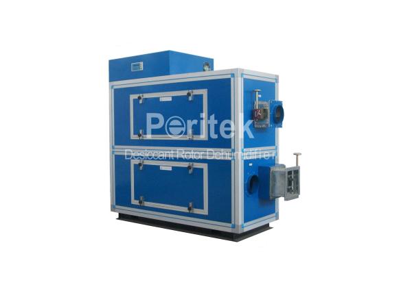 Desiccant Wheel Dehumidification