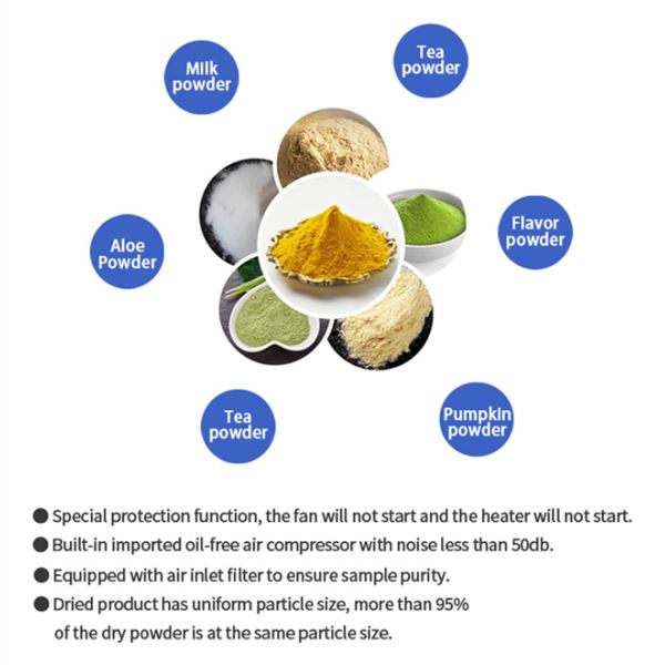высокоскоростная центробежная сушилка для распыления 2000 кг/ч порошок крови для сушки порошка молока