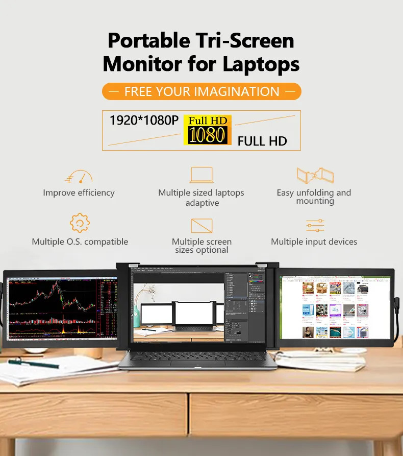 OEM USB C Type C 1080P IPS HDR портативный 3-экранный монитор для игровых ноутбуков 10,1 дюйма