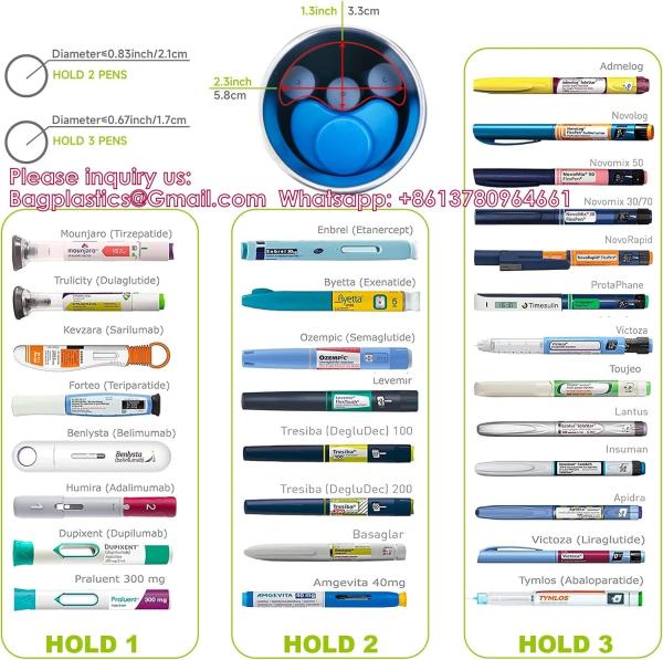 48H Insulin Pens Cooler Travel Case TSA Approved Diabetic Medicine Travel Cooler, Portable Insulin Medical Cooler