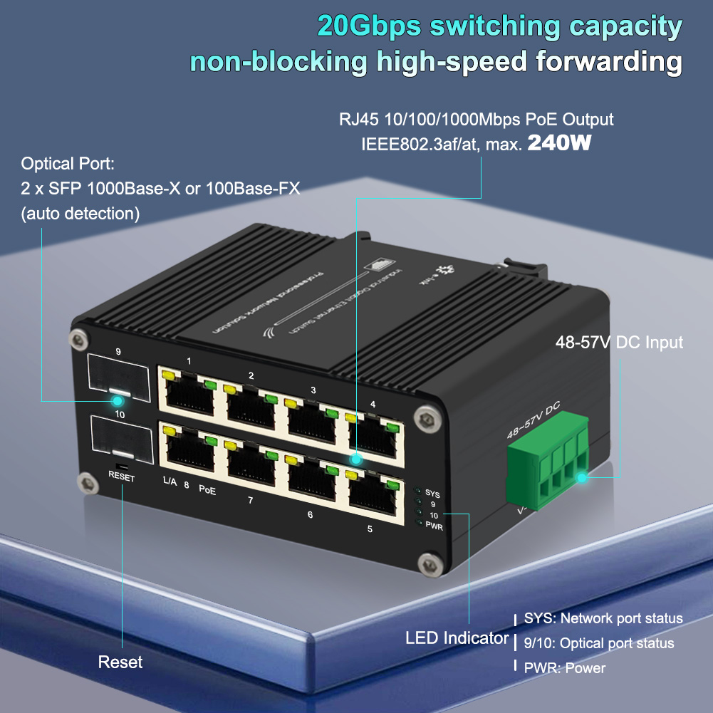 PoE переключатель 8 порта 10/100/1000T 802.3at 30W к 2-порту 100/1000X Din Rail Managed Switch