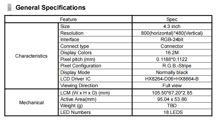 Высокая яркость взгляд 350 -1000cd/M2 дисплея LCD 4,3 дюймов полно-