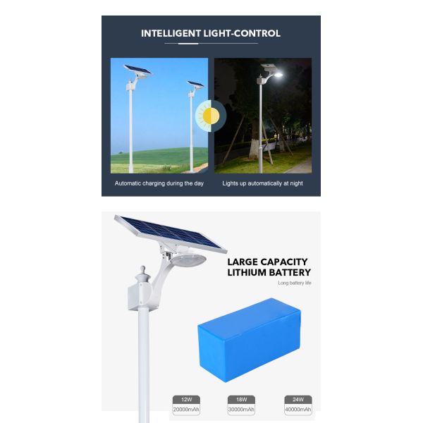 управление светом уличных светов Ip65 12W 18W 24W солнечное приведенное в действие водоустойчивое для парка сада