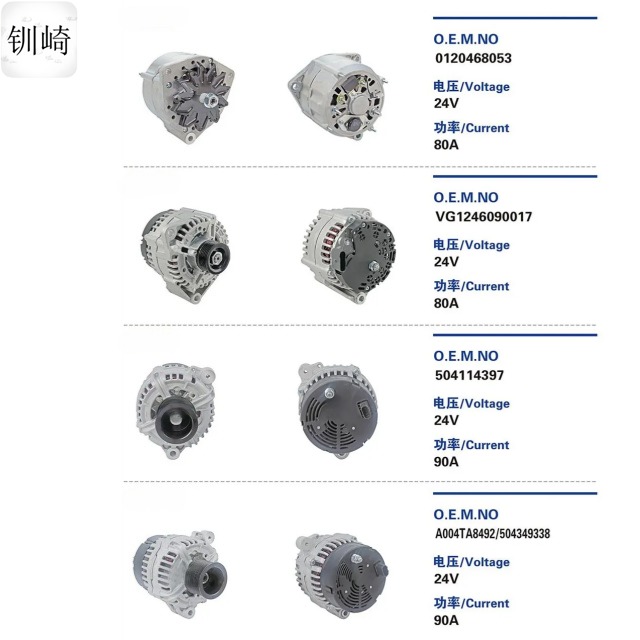 Cast Iron Hydraulic Swing Motor SG02 SG04 SG08 SG12 SG20 SG025 for Excavator Repair Parts