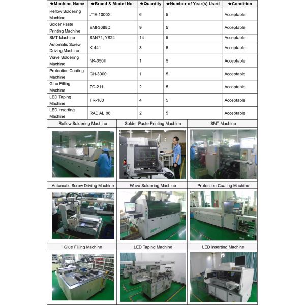 Giant Full Color Outdoor Led Display Waterproof IP68 DIP / SMD HD P3 P4 full color outdoor display