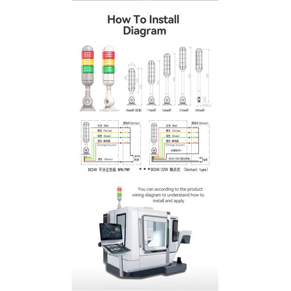 Lampe de tour de signalisation personnalisée, multicolore, IP50, économie d'énergie, résistance à la corrosion