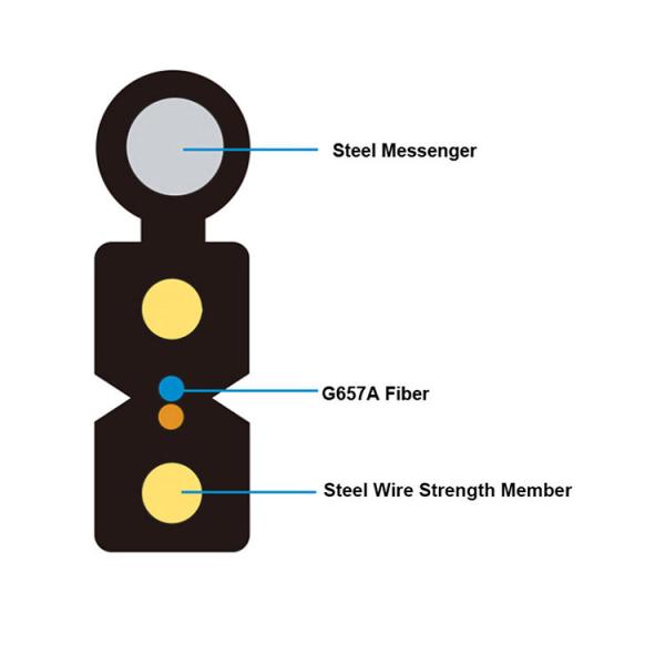 1km Outdoor Fiber Optic Cable Drop FTTB Steel Wire 12 Conductors