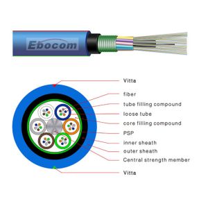 MGTSV Flame Retardant Cable 72 Cores G652D G657A1 for Duct Mine Mining Application