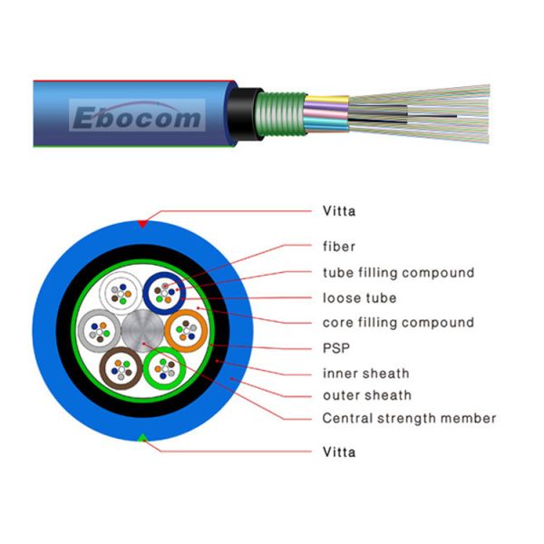 MGTSV Flame Retardant Cable 72 Cores G652D G657A1 for Duct Mine Mining Application