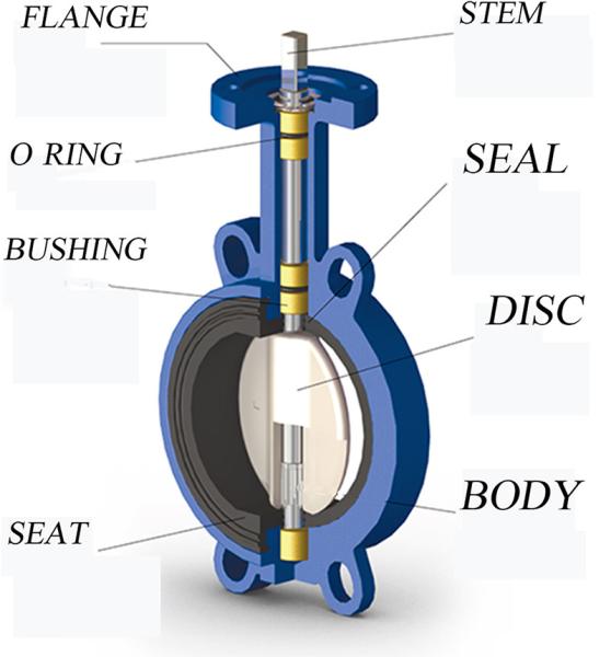 Cast Iron Center Line Wafer Type Butterfly Valve Low Pressure Manual Power