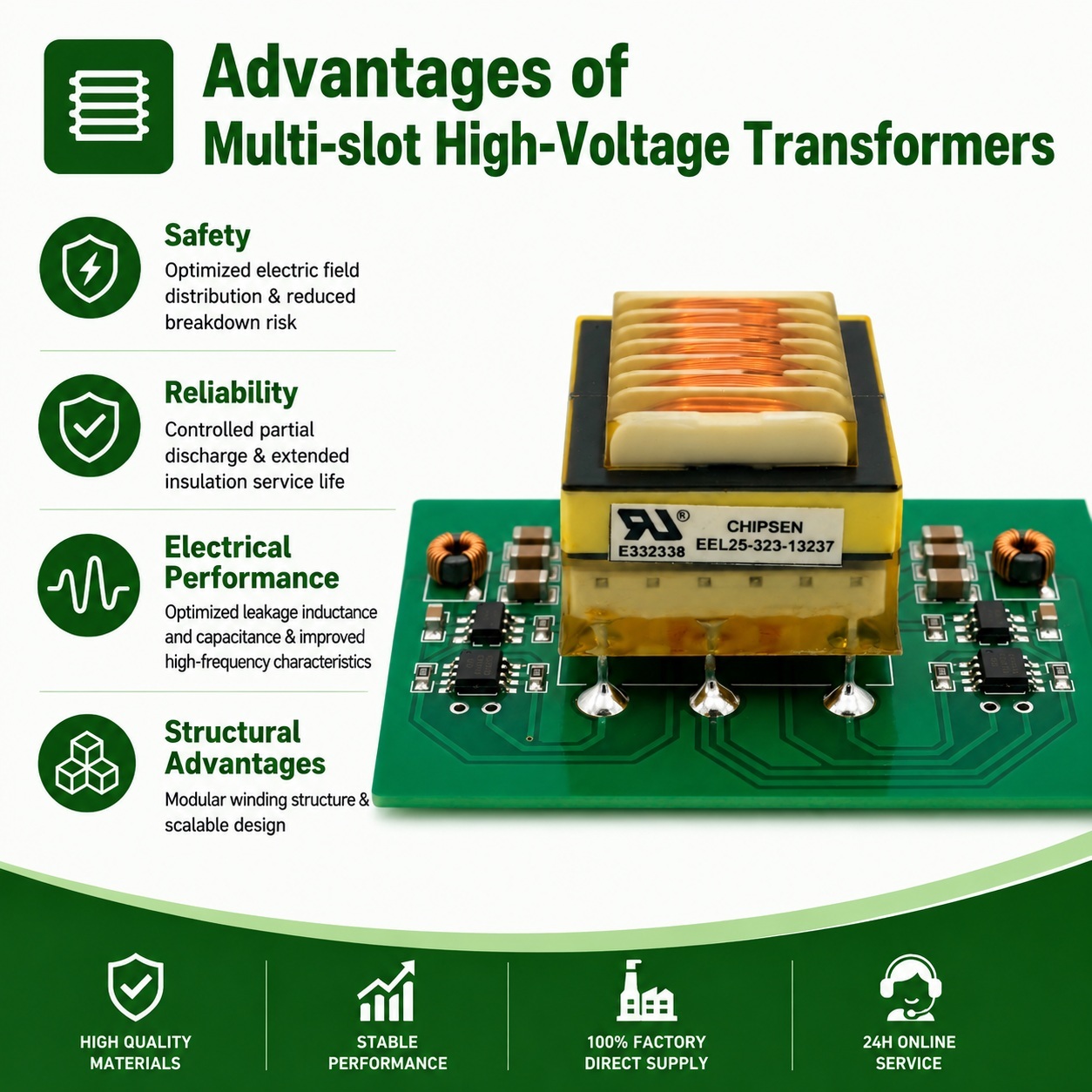 EEL25 Multi Slot 15W 20W Switching Power Transformer For LED Driver Smart Home