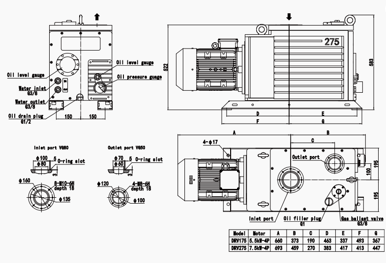 255m3/H Compact Oil Lubricated Two Stage Rotary Vane Vacuum Pump DRV275 RAL7047