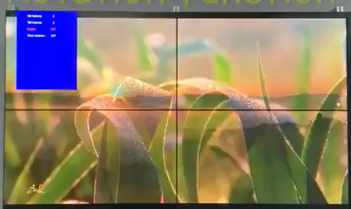 4x4 HDMI Matrix Switcher