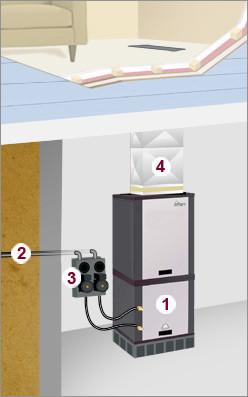 Geothermal source heat pump MDS100D