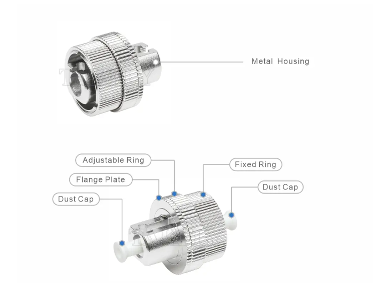 LC Variable Attenuator – Female-Female Inline Design, Continuously Tunable, Polarization Insensitive