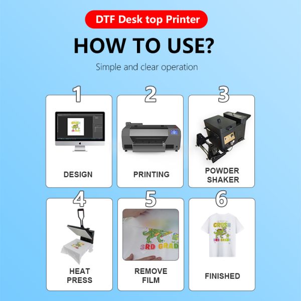 KECAI Newest Single Head Xp600 Cheap Dtf Printer with Touch Screen 30cm XP600 Printer T-shirt Dtf Printer Printing Machine