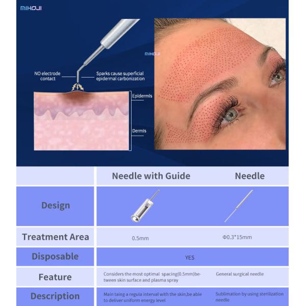 Профессиональный портативный холодный плазменный аппарат для ухода за кожей и противовоспалительных средств