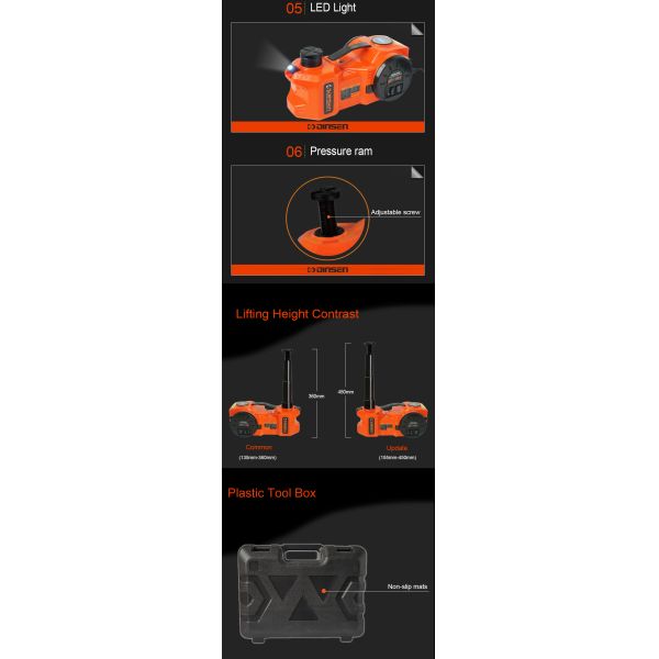 портативная 5 тонн гидравлический Джек с циновками Nonslippy манометра