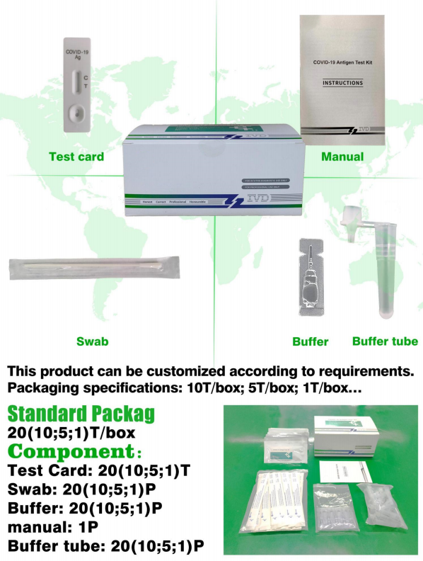 COVID-19 Antigen Test Kit For Home Hospital Inspection Station
