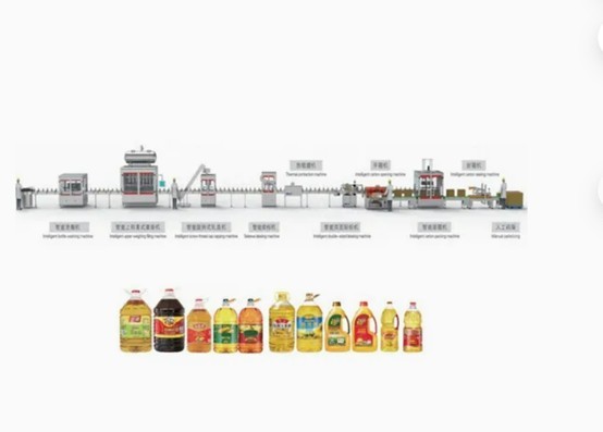 1L-5L Multi-Purpose High-Speed Automatic Filling, Capping & Packing Line — Engineered for Edible Oil, Seasoning Oil, Sauce, Juice, Vinegar and More, Delivering High Efficiency and Flexible Production