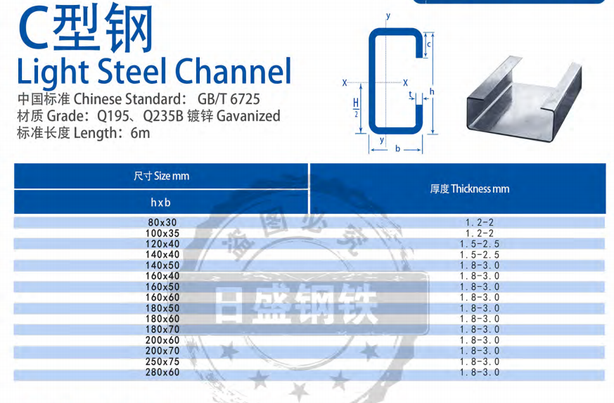 1.5 мм толщина полированный нержавеющий сталь U канал с AiSi стандарта