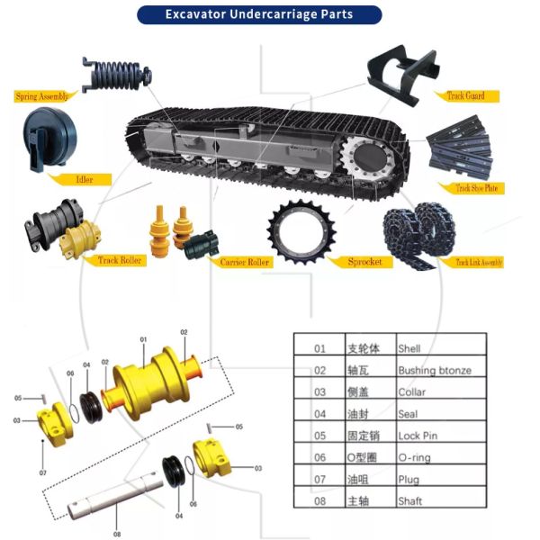 Undercarriage экскаватора JS200 разделяет ведущие звездочки зубчатого колеса привода цепного колеса