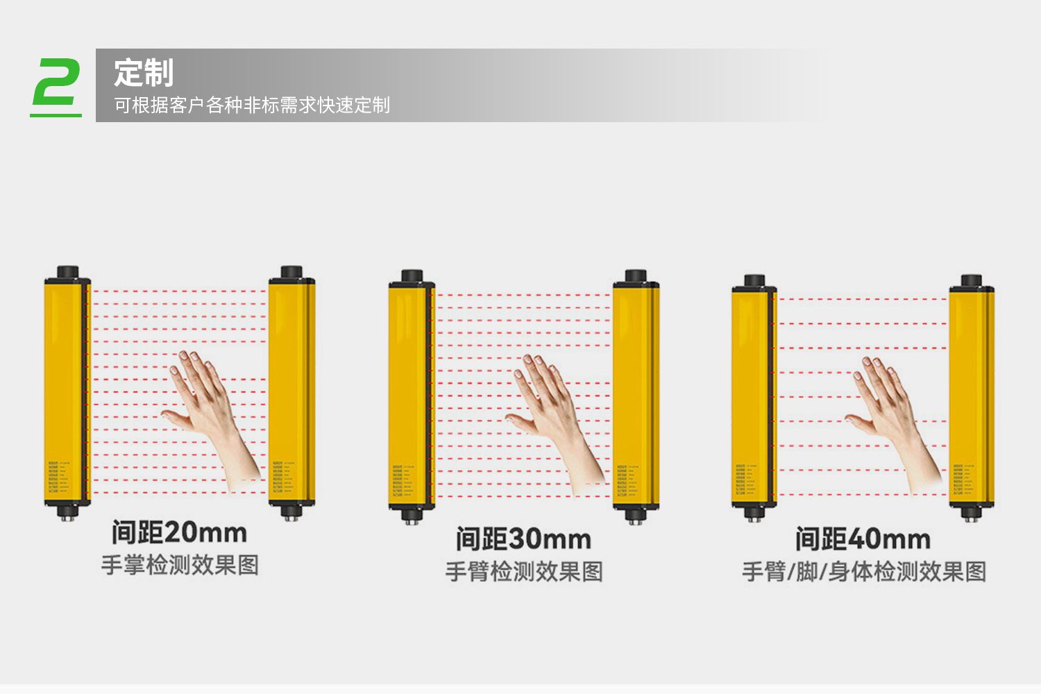 Industrial Safety Light Curtains Sensor Infrared Photoelectric Barrier For Punching Machine Protection