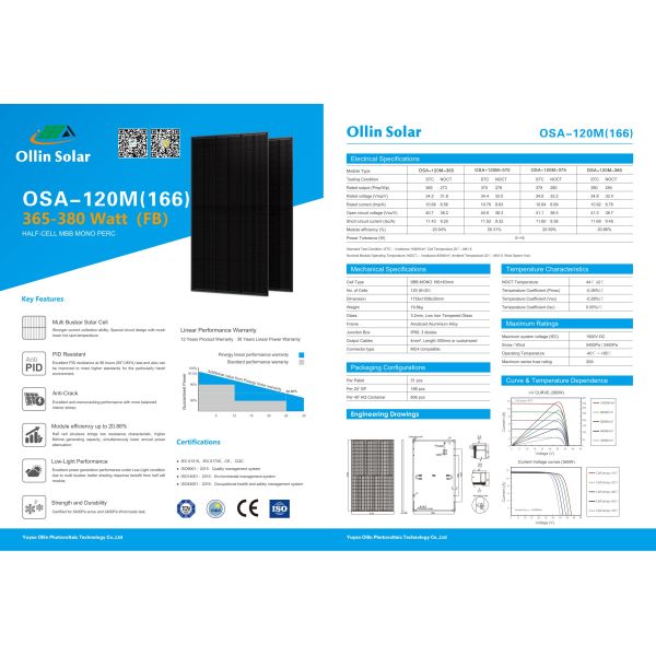 панели солнечных батарей 156.75mm 330w 340w Mono с черным Backsheet