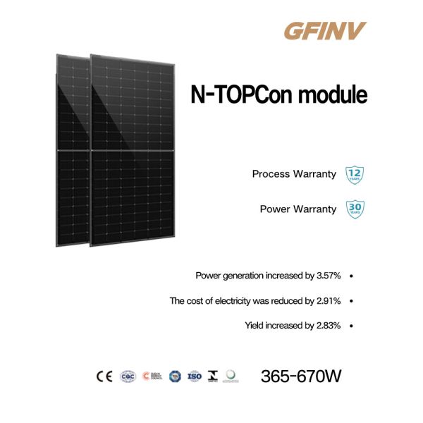 UL Certified 144cells Monocrystalline Silicon Pv Module 2279*1134*35mm