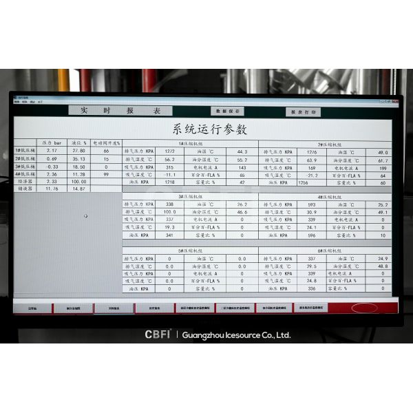 6500 еды хранения замораживателя тонн хладоагента холодной комнаты R404a