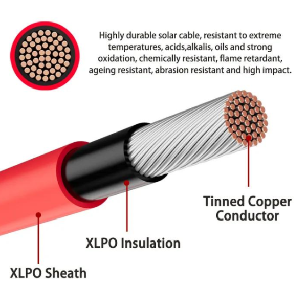 H1z2z2-K Halogen Free Tinned Copper XLPO Solar Cable