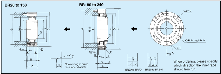 BR20 One Way 35MM H6 H7 1.3KG Overrunning Cam Clutch Bearing