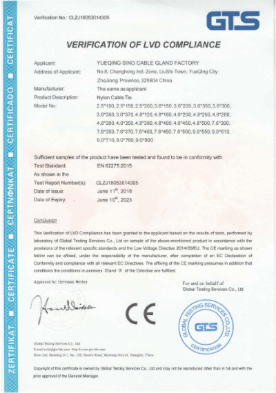 Sino Cable Gland Factory Сертификации