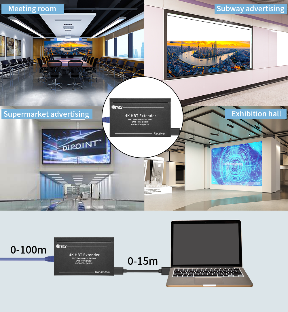 HDBaseT HDMI Extender with 4K Support 100m Transmission POE USB-KVM for Multi-Screen Project