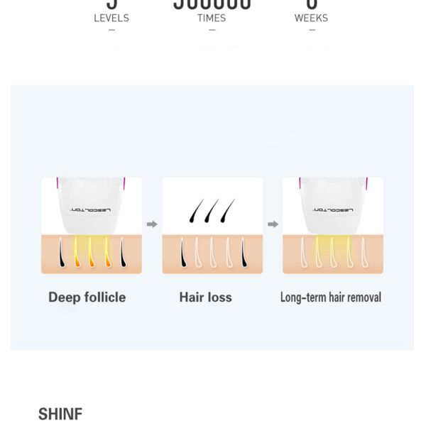 Portable Home Laser Hair Removal Machine With 100000 Pulse Tender Skin