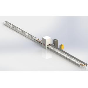 Profile Cutting Line